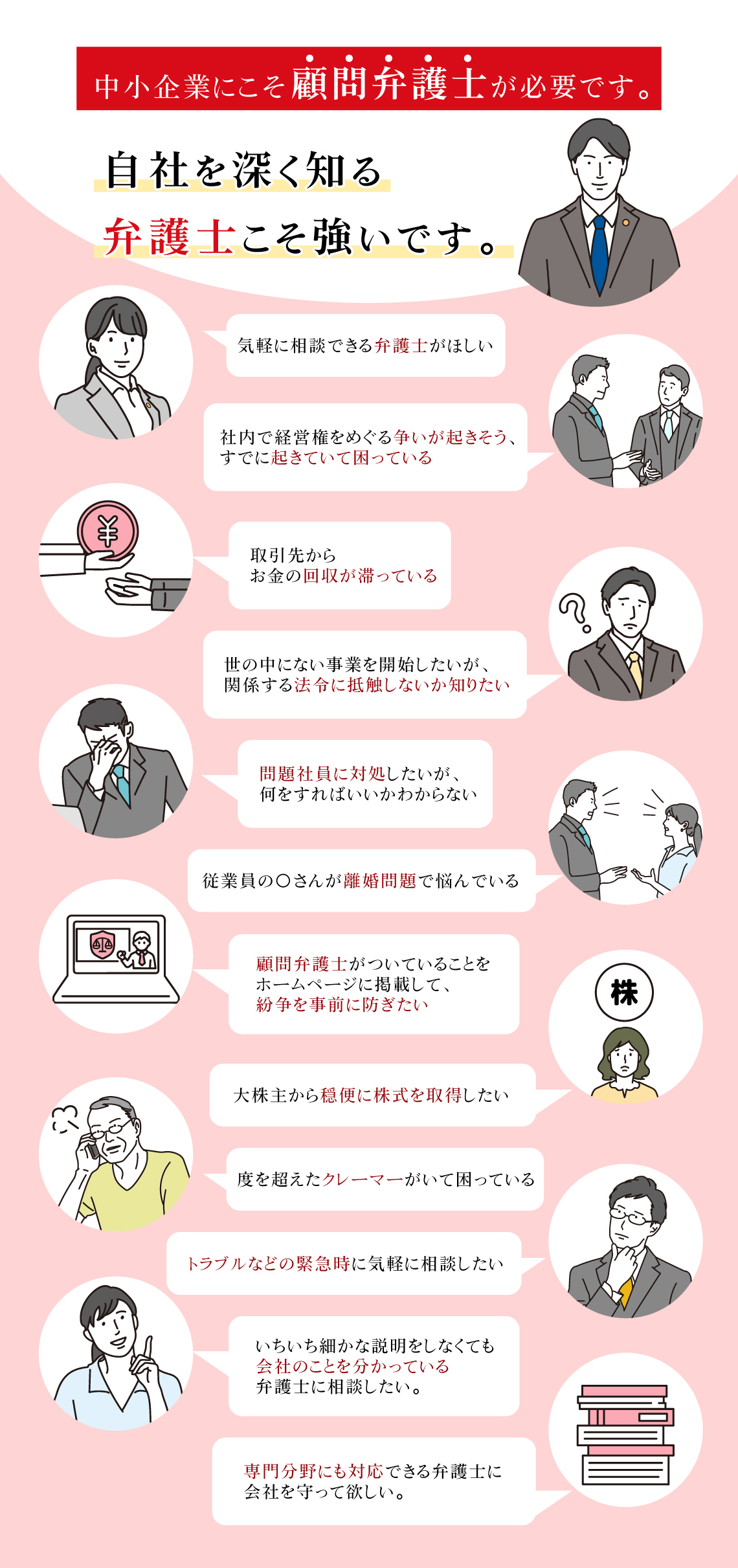 中小企業にこそ顧問弁護士が必要です。自社を深く知る弁護士こそ強いです